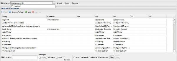 The Unofficial Guide to the Adobe CQ5 Translator