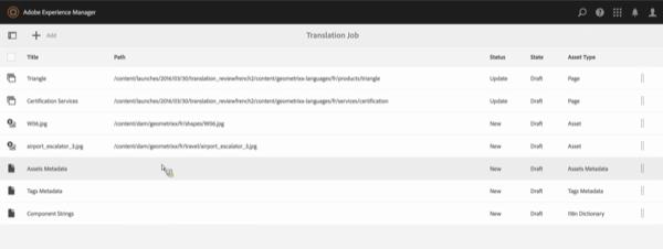 4 New Invaluable Translation Features in AEM 6.2